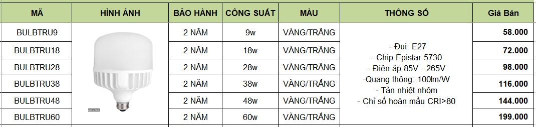 Bóng đèn BULB tròn BULB001