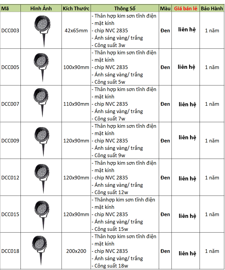 Đèn cắm cỏ - DCC