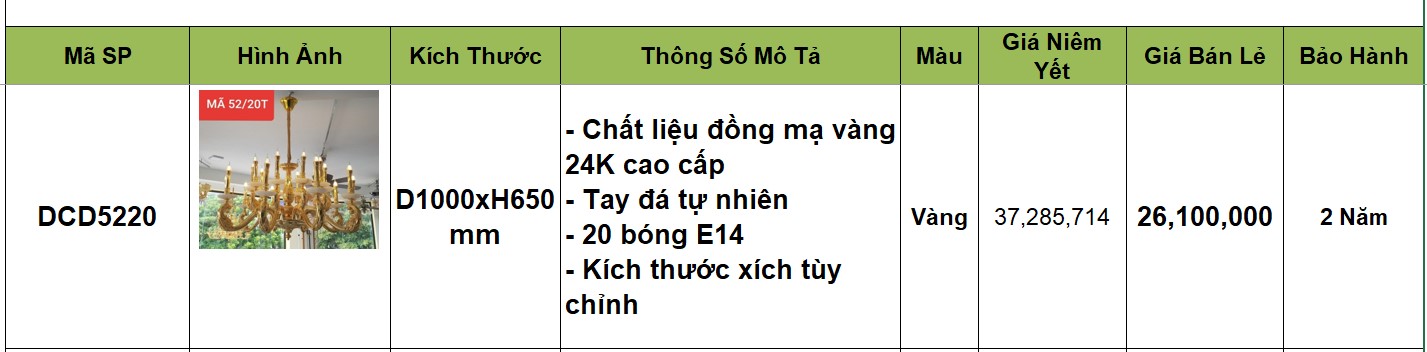 Đèn chùm đồng cao cấp - DCD5220