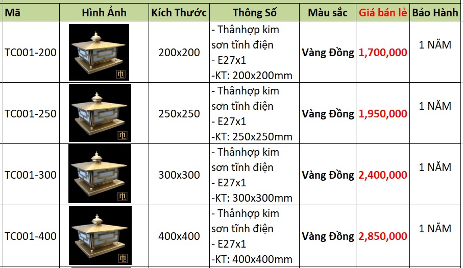 Đèn trụ cổng - TC001