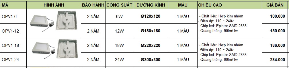 Đèn Led ốp nổi OPL01