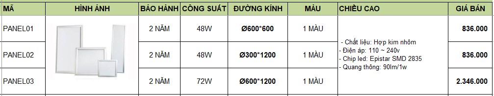 Đèn Led ốp nổi OPL01