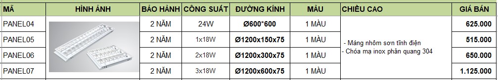 Đèn panel Led PANEL04