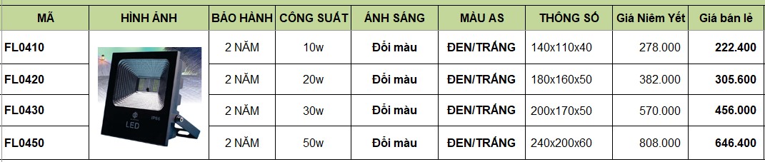 Đèn pha LED FL0310