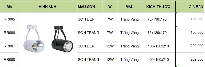 Đèn Led rọi ray RR001