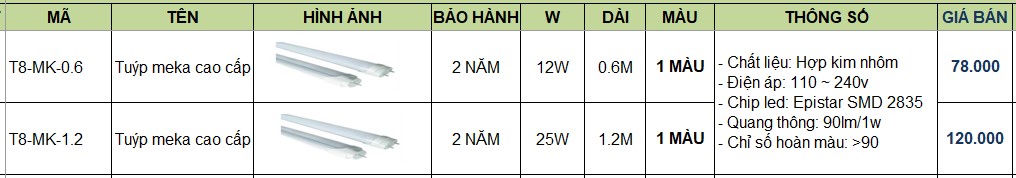 Bóng đèn Tuýp Led Thủy tinh T8-TT