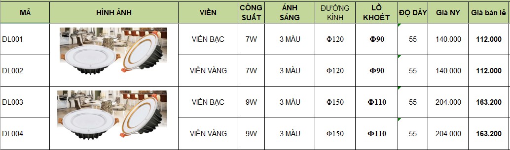 Đèn âm trần downlight DL001