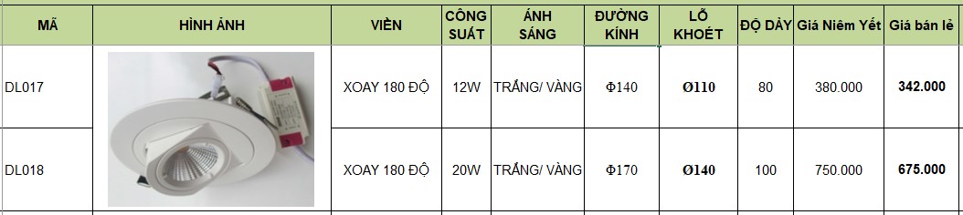 Đèn âm trần downlight DL005