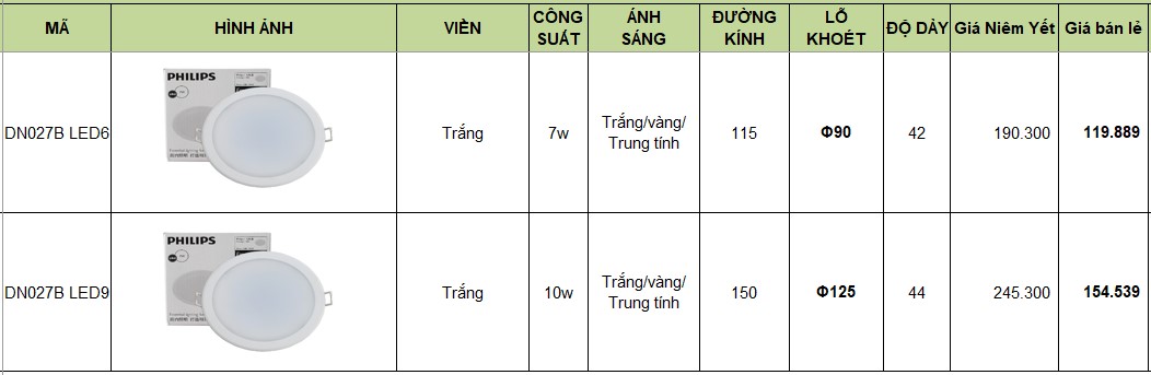 Đèn âm trần downlight DL005