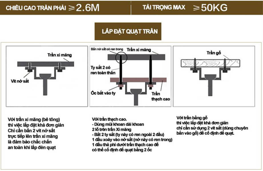 Quạt trần đèn trang trí giá rẻ cho chung cư hiện đại -  HL-FAN003