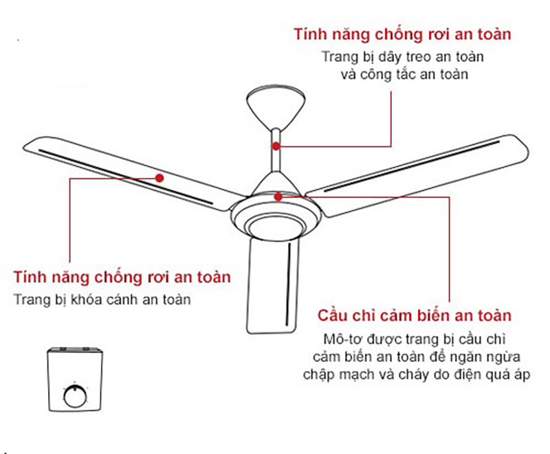 Quạt trần KDK M60XG