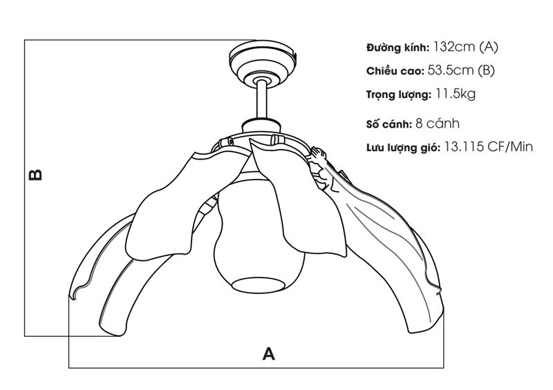 Quạt trần KAIYO cao cấp CHIB-107