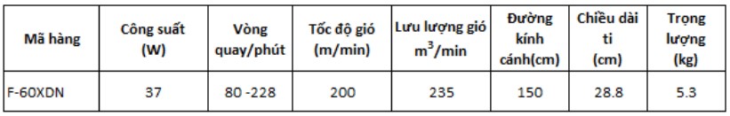 Quạt trần DC Panasonic F-60XDN