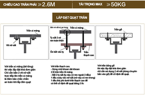 Hướng dẫn lắp đặt quạt trần đèn trang trí đơn giản